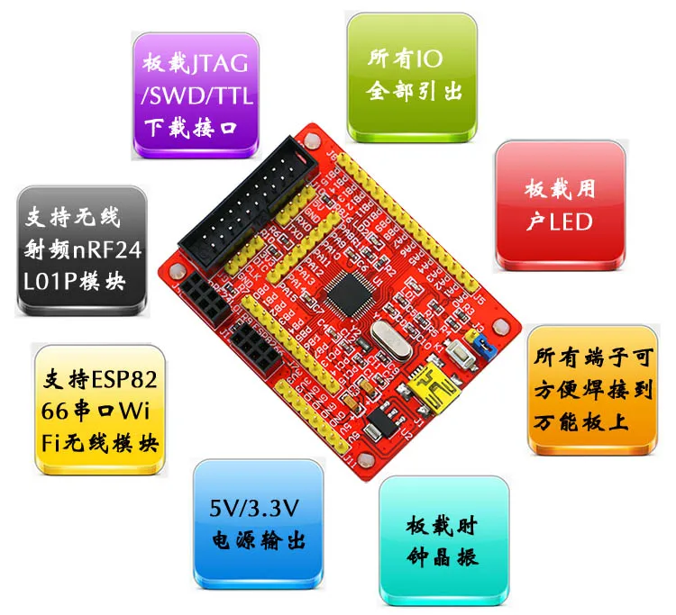 STM32F103C8T6 макетная плата ARM Core Board nRF24L01 WiFi ESP8266 сварочная линия иглы