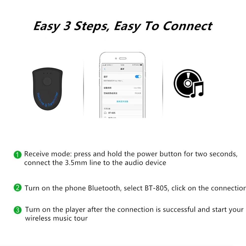 Bluetooth приемник передатчик 2-в-1 3,5 мм Jack APT-C без потерь качества звука стерео аудио для гарнитура и динамики с Bluetooth адаптер