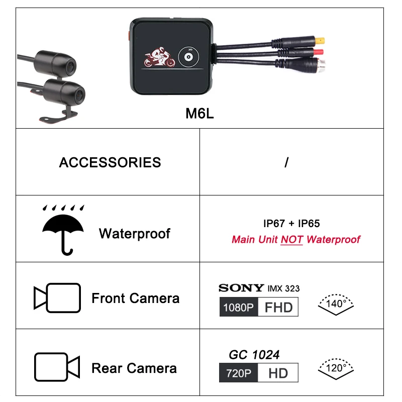M6L Standard Портативный Full HD 1080P+ 720P Передняя камера заднего вида Водонепроницаемая мотоциклетная камера WiFi мотоциклетный видеорегистратор камера Черный рекордер коробка - Название цвета: M6L Standard