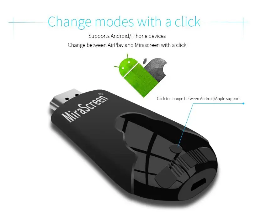 Mira экран K4 2,4G 1080P беспроводной HDMI Wifi ключ Android tv stick Miracast Airplay приемник зеркальный экран стример anycast