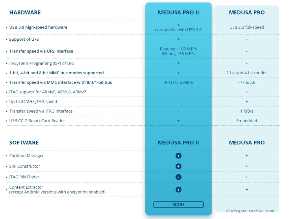 O1CN01X41y982IOSU3q6ars_!!369589276