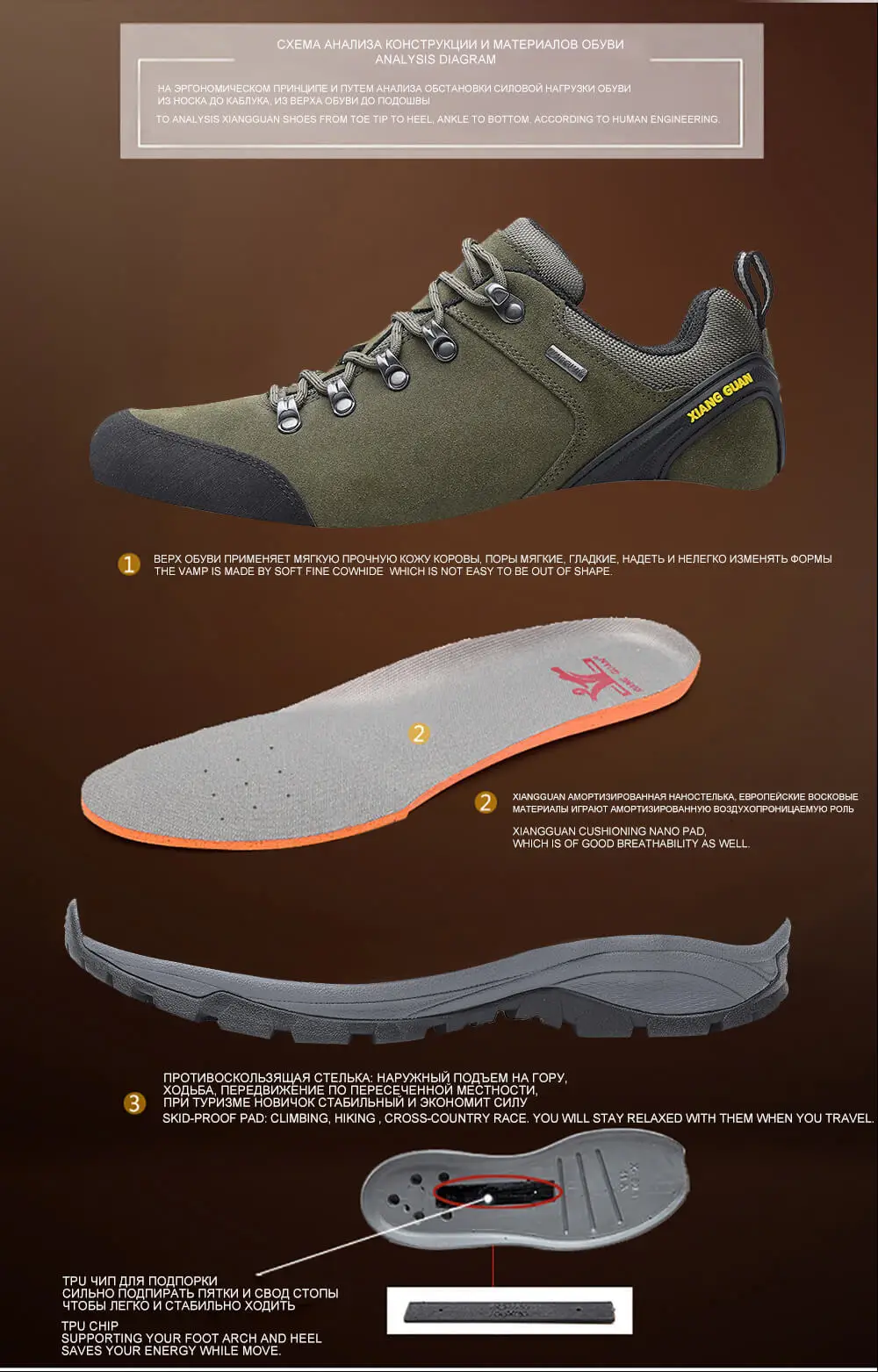 XIANG GUAN мужские Трекинговые кроссовки мужские походные кроссовки водонепроницаемые альпинистские горные кроссовки для прогулок и бега