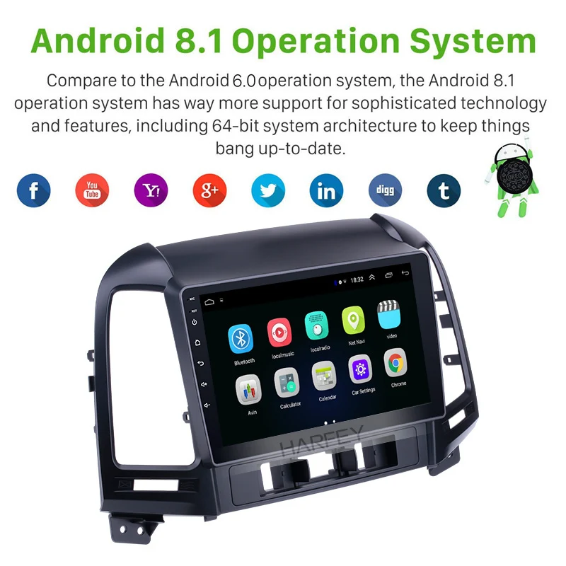 Clearance Harfey 2Din Android 8.1 HD 9" Car GPS Navi Autoradio Media Player 1+16GB For HYUNDAI SANTA FE 2005 2006 2007 2008-2012 Head Unit 5