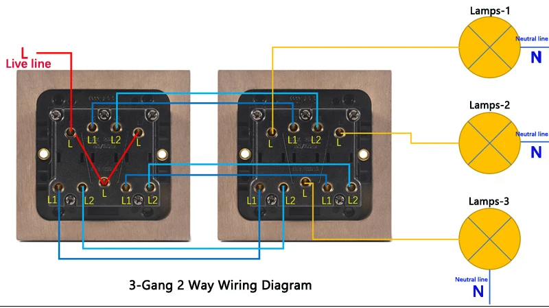 interruptores e acessórios para interruptores