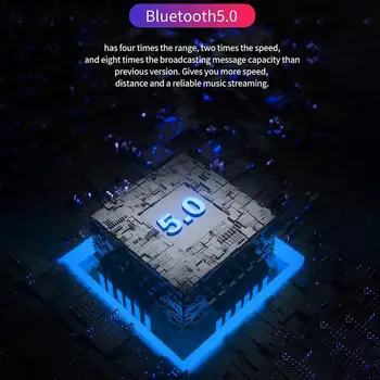 

W12 5.0 Bluetooth Earphones Sports Multi-Function Button Earbuds For Ios Android Controller Charging Box Phone Mobile T6N7