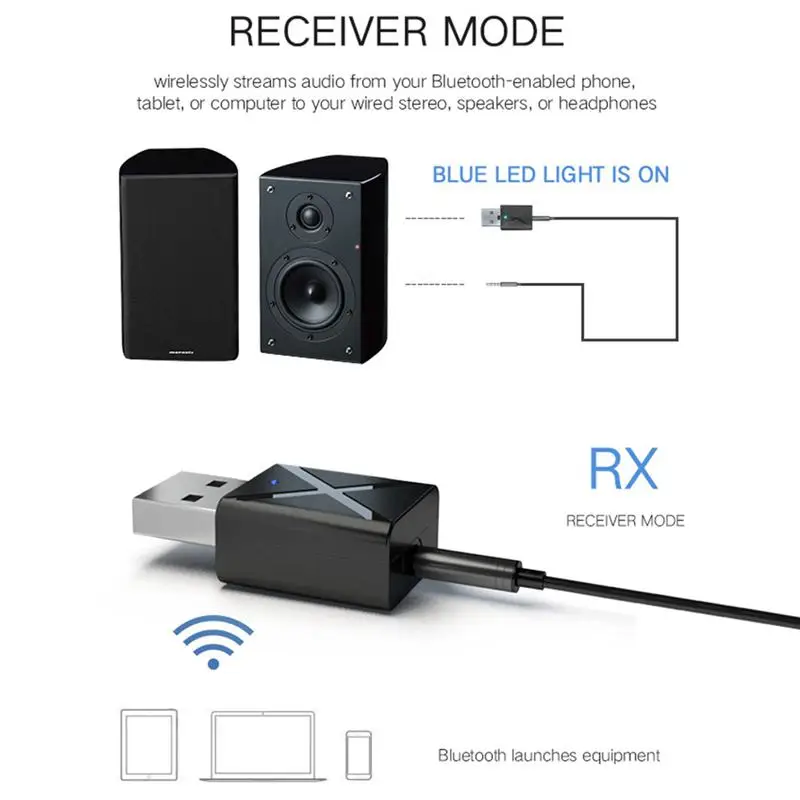 Розничная мини Bluetooth 5,0 аудио приемник передатчик 3,5 мм Aux беспроводной адаптер для автомобиля ПК ТВ динамик наушники с USB питания