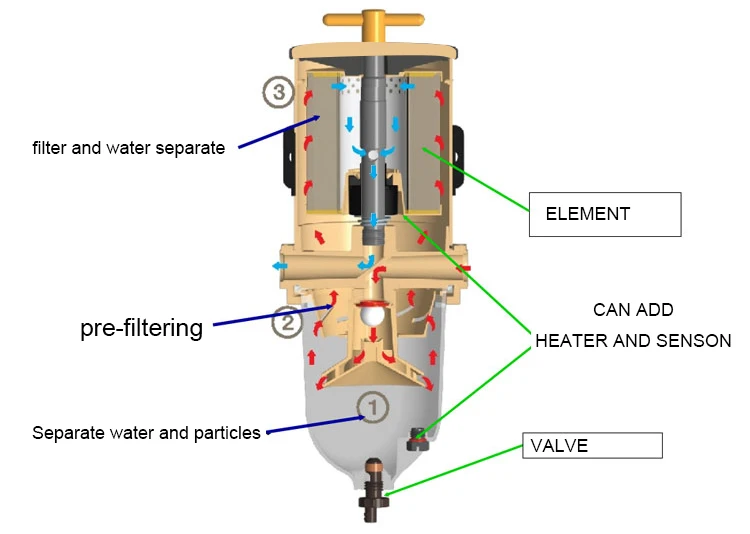 H6d7fcf98e89749c597508a267568c2460