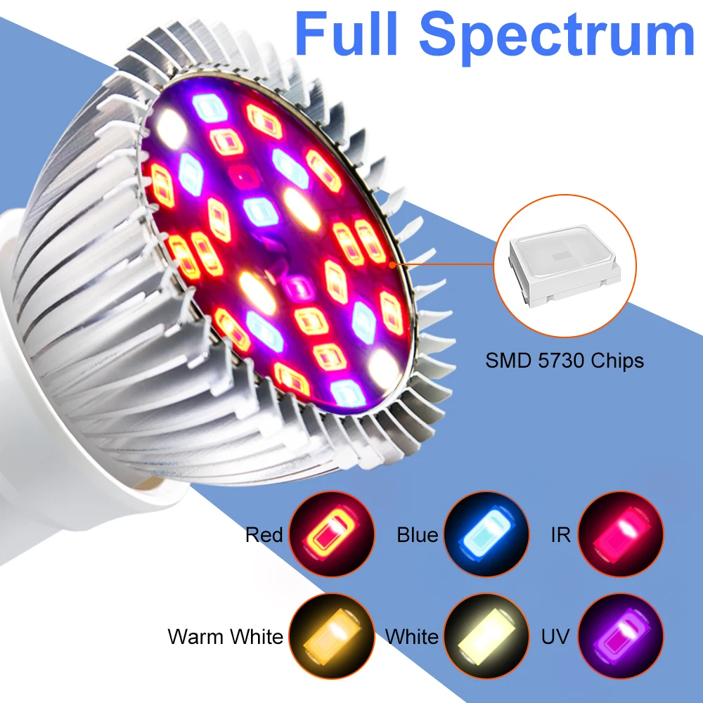 LED Lampe Pour Plante LED Clip Spotlight Lamp Bulb For Garden Light Bulbs For Plant Growth Greenhouse Hydroponics Grow Box
