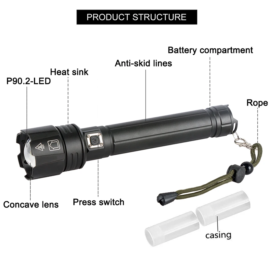 Lampe de poche,XHP90.2 A-flashlight--300000 Lm Xhp90.2 Lampe De Poche Led La Plus Puissante