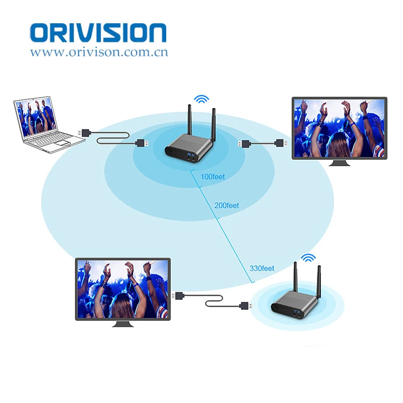 ZY WH100 100 M/330FT 2 4 GHz/5 8 GHz беспроводной Wifi HDMI Аудио Видео удлинитель передатчик