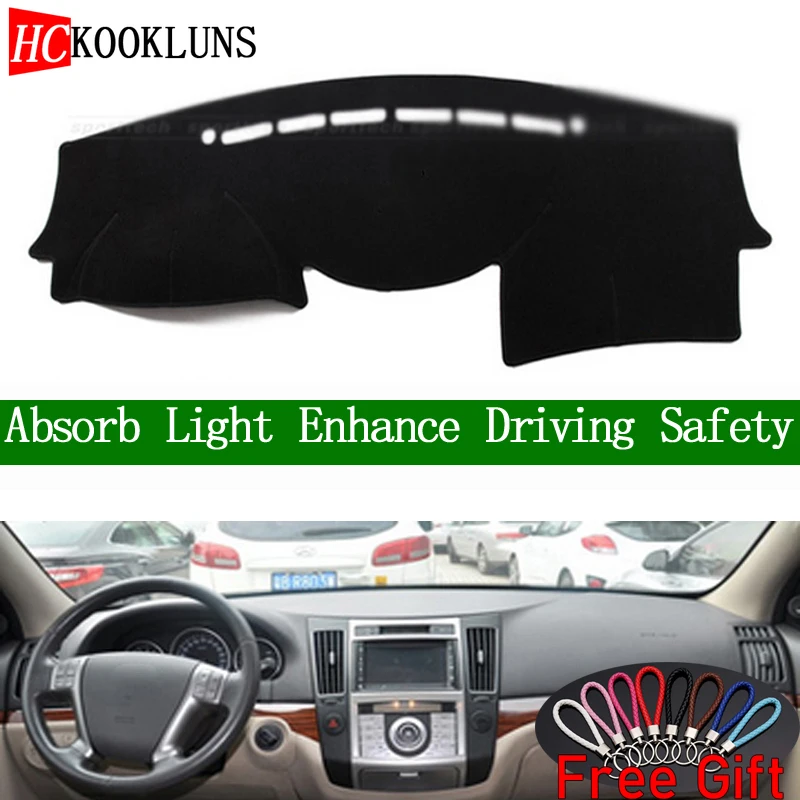 

For Hyundai Veracruz ix55 2006 2007-2015 Dashboard Cover Sun Shade Dash Mat Carpet Car Stickers Interior Accessories