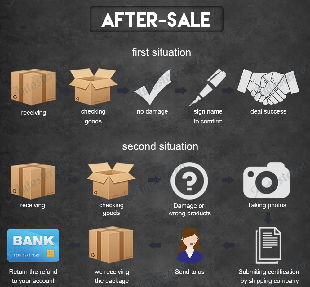 Top Android Tesla style 13.3" Car DVD GPS navigation for Chrysler 300C 2013-2019 Car radio player Auto stereo head unit recorder 64G 23 Top Android Tesla style 13.3" Car DVD GPS navigation for Chrysler 300C 2013-2019 Car radio player Auto stereo head unit recorder 64G 23