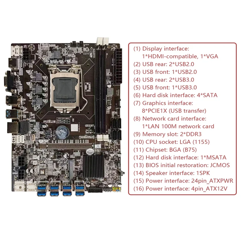 B75 BTC Mining Motherboard+Random CPU LGA1155 8XPCIE USB Adapter Support 2XDDR3 MSATA B75 USB BTC Miner Motherboard best gaming motherboard for pc