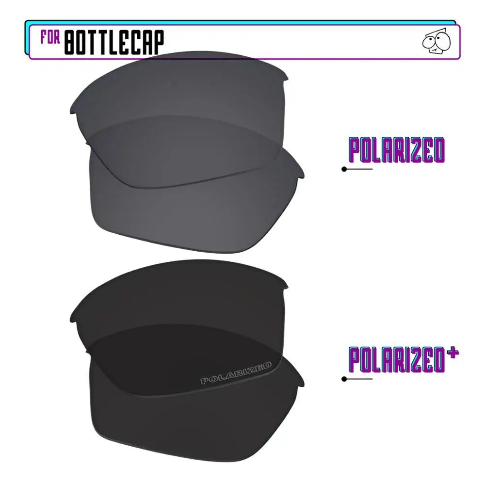 

EZReplace Polarized Replacement Lenses for - Oakley Bottlecap Sunglasses - BlackP Plus-BlackIRP