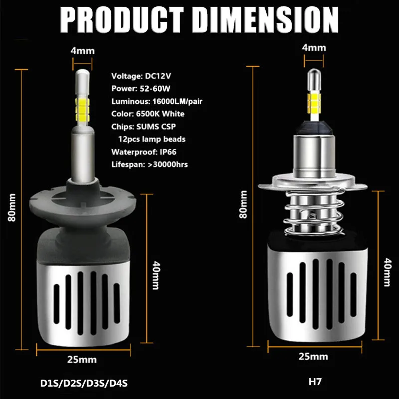 INLONG D1S D2S D3S D4S светодиодные лампы фар H1 H4 H7 H8 H11 9005 HB3 9006 HB4 SAMSUNG CSP 16000LM