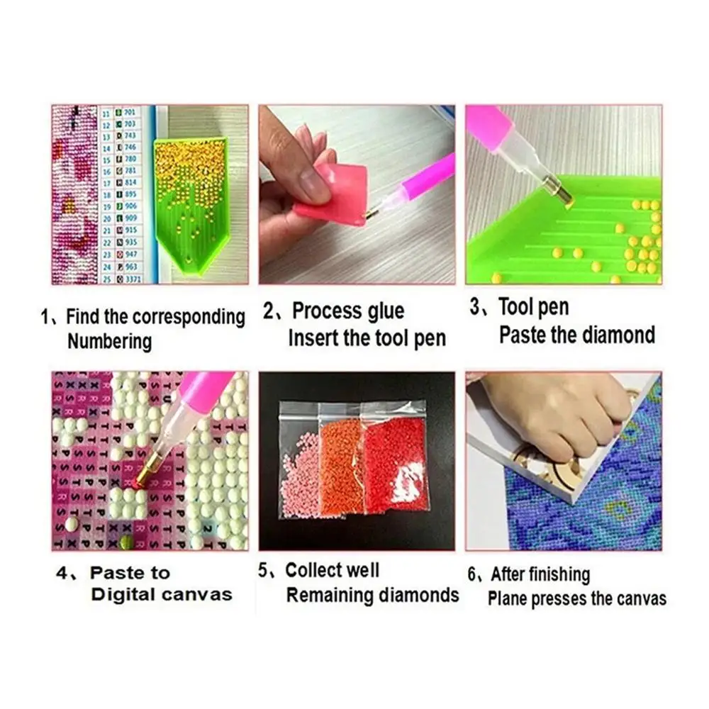 Алмазная вышивка серия 5D DIY Алмазная картина круглый бриллиант вышивка крестом гостиной украшения спальни