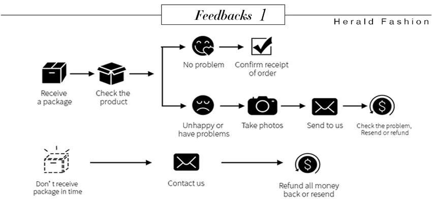 Puimentiua/женские ботинки до середины икры в стиле ретро; женская обувь на платформе с круглым носком, на молнии; женские зимние ботинки на меху с плюшевой стелькой; большие размеры