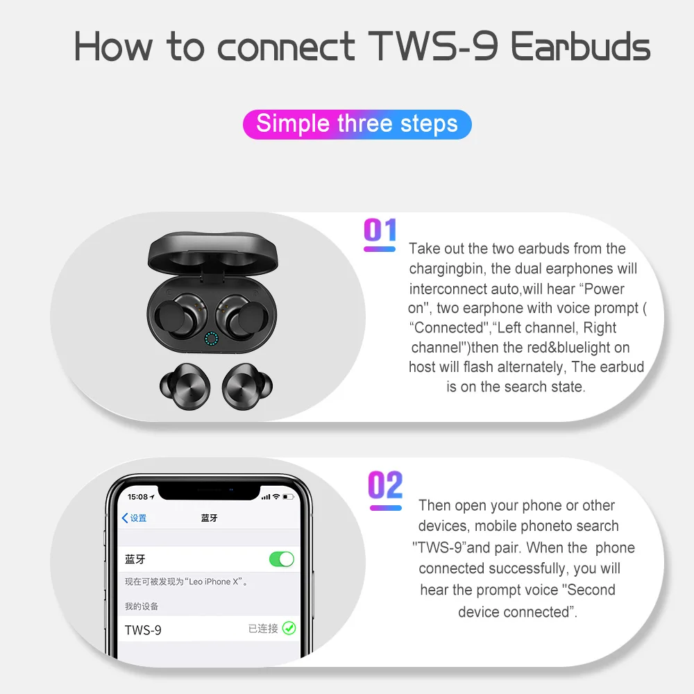TWS наушники TW9 водонепроницаемые с поддержкой Bluetooth и системой ШПД|Наушники