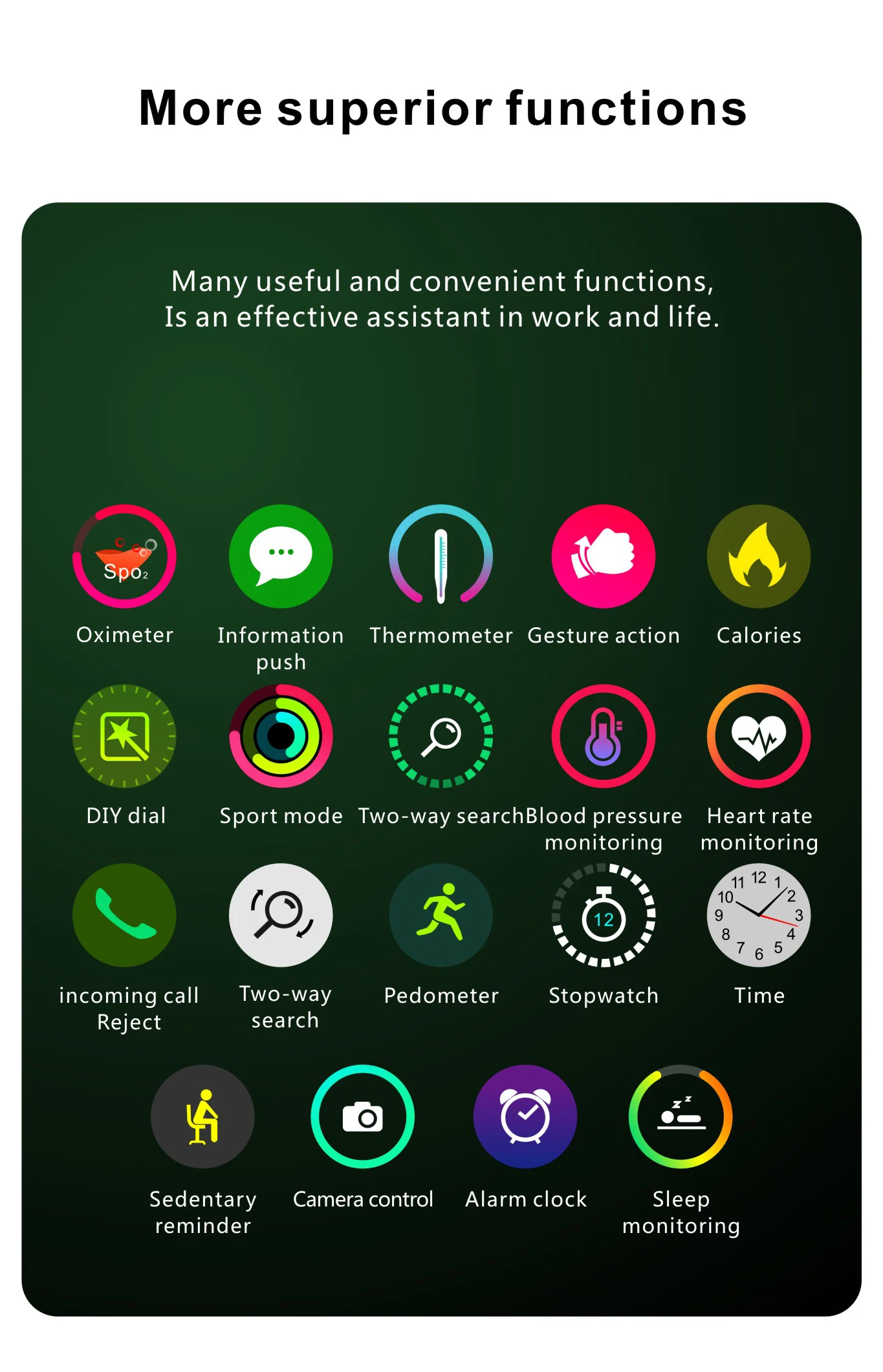 2022 Body temperature,Whole snack rate monitoringBlood oxygen monitoringMultiple sports modes,Caller ID and rejection Smartwatch