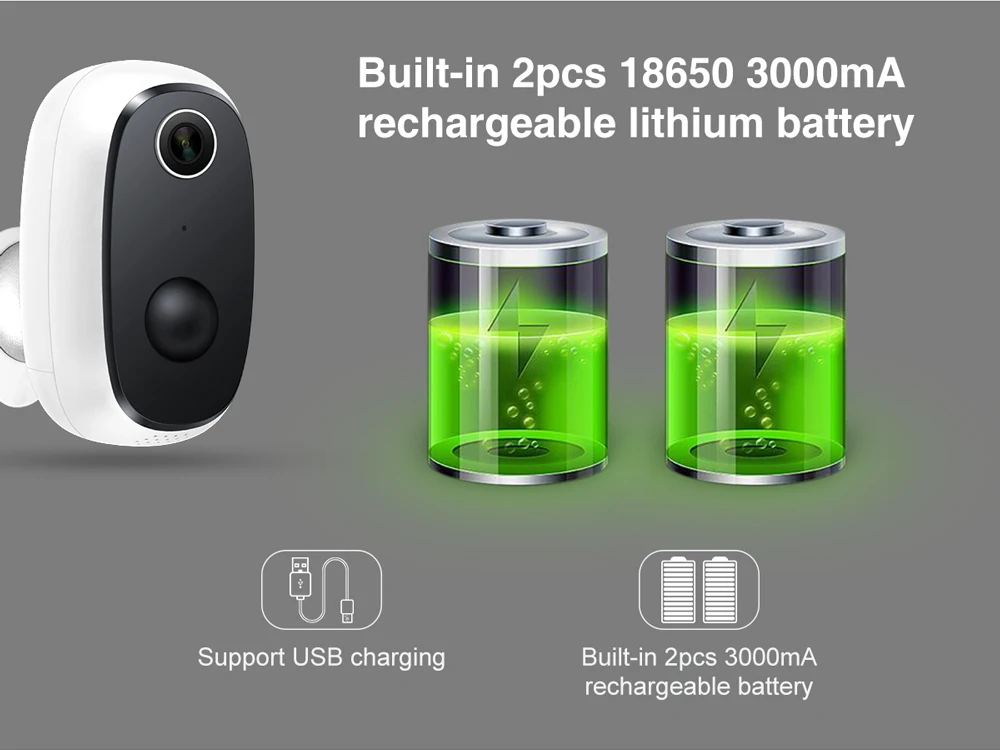 MISECU 1080P WiFi камера с аккумулятором Беспроводная ip безопасности питанием от