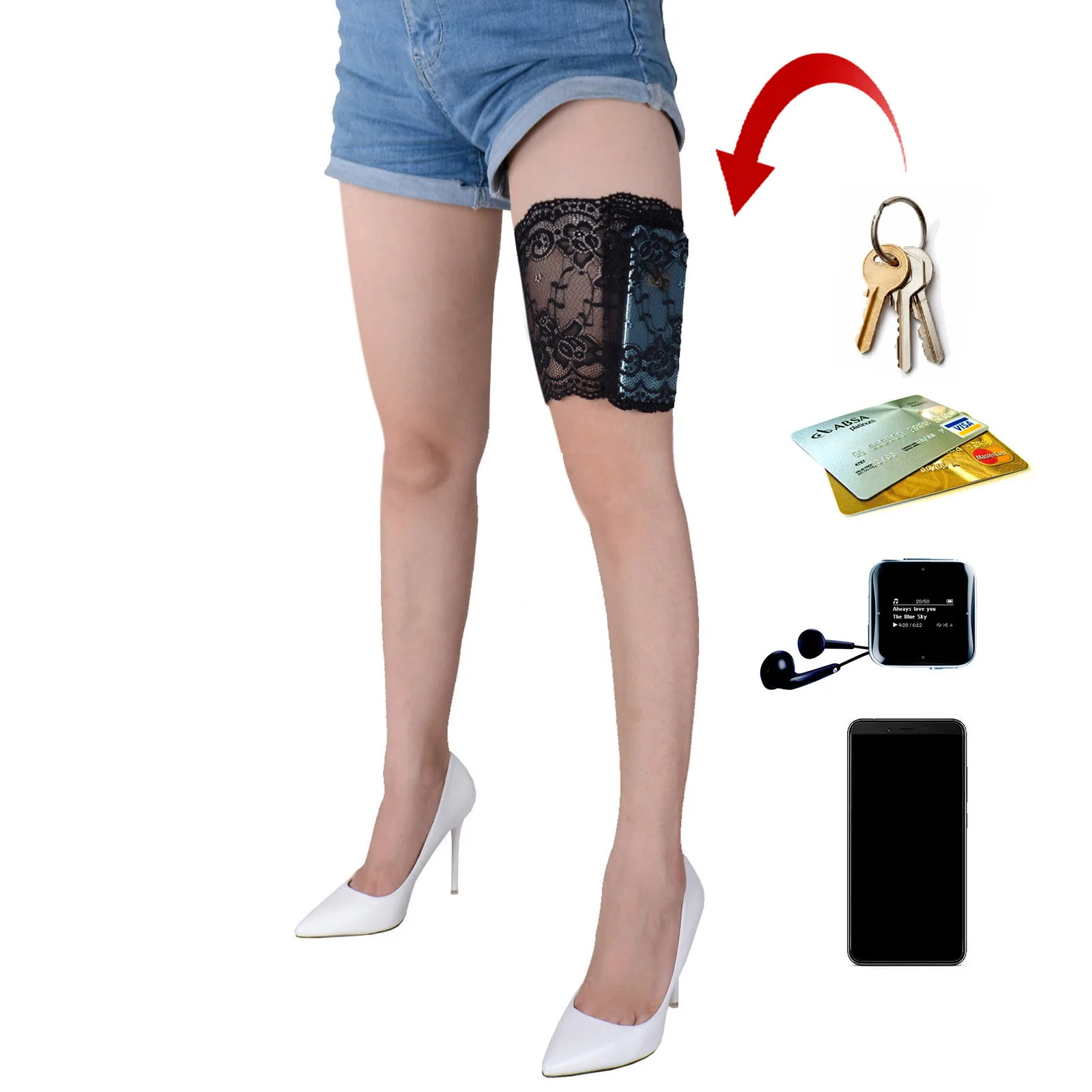 

Women's Elastic Lace Thigh Holster 1pc Concealed Garter Bands with Security Pockets Prevent Rubbing Chafing