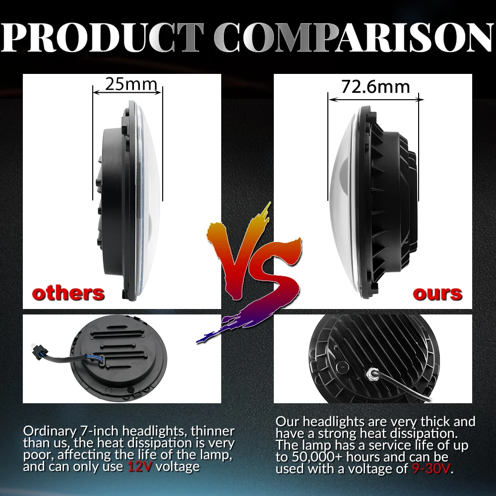 CO LIGHT 2pcs 7 Inch Led Driving Light 50W 30W H4 H13 LED Car Headlight Kit Auto for Jeep Led Head  - 32791375461