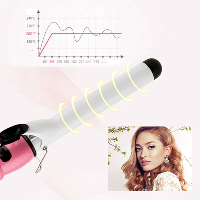 Description Picture 3 of itemElectric Ceramic Hair Curler Long Curling Tong Wand 22-32mm Professional Hair Curling Iron Roller Curls Wand Fashion Styling