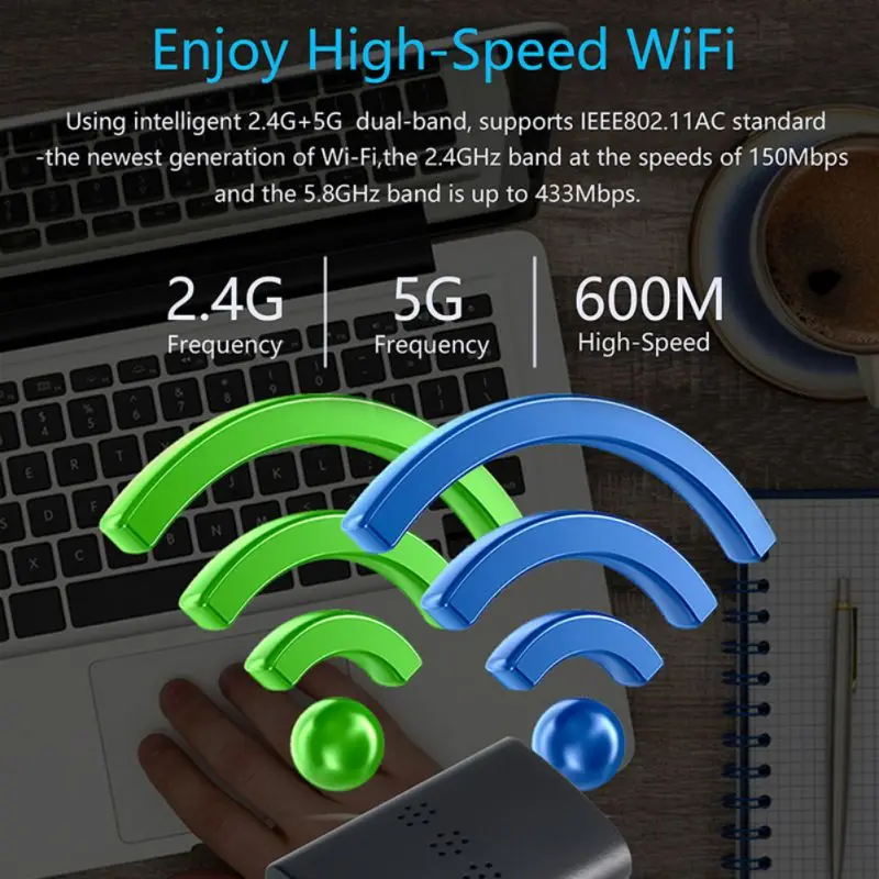 USB 2,0 Wi-Fi адаптер Dual Band Bluetooth Портативный ресивер для Windows Vista/XP/WIN7/8/8,1/10 32/64bit Беспроводной адаптер