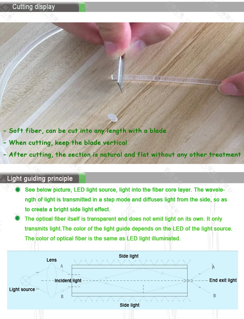 透明光钎-圆形_06