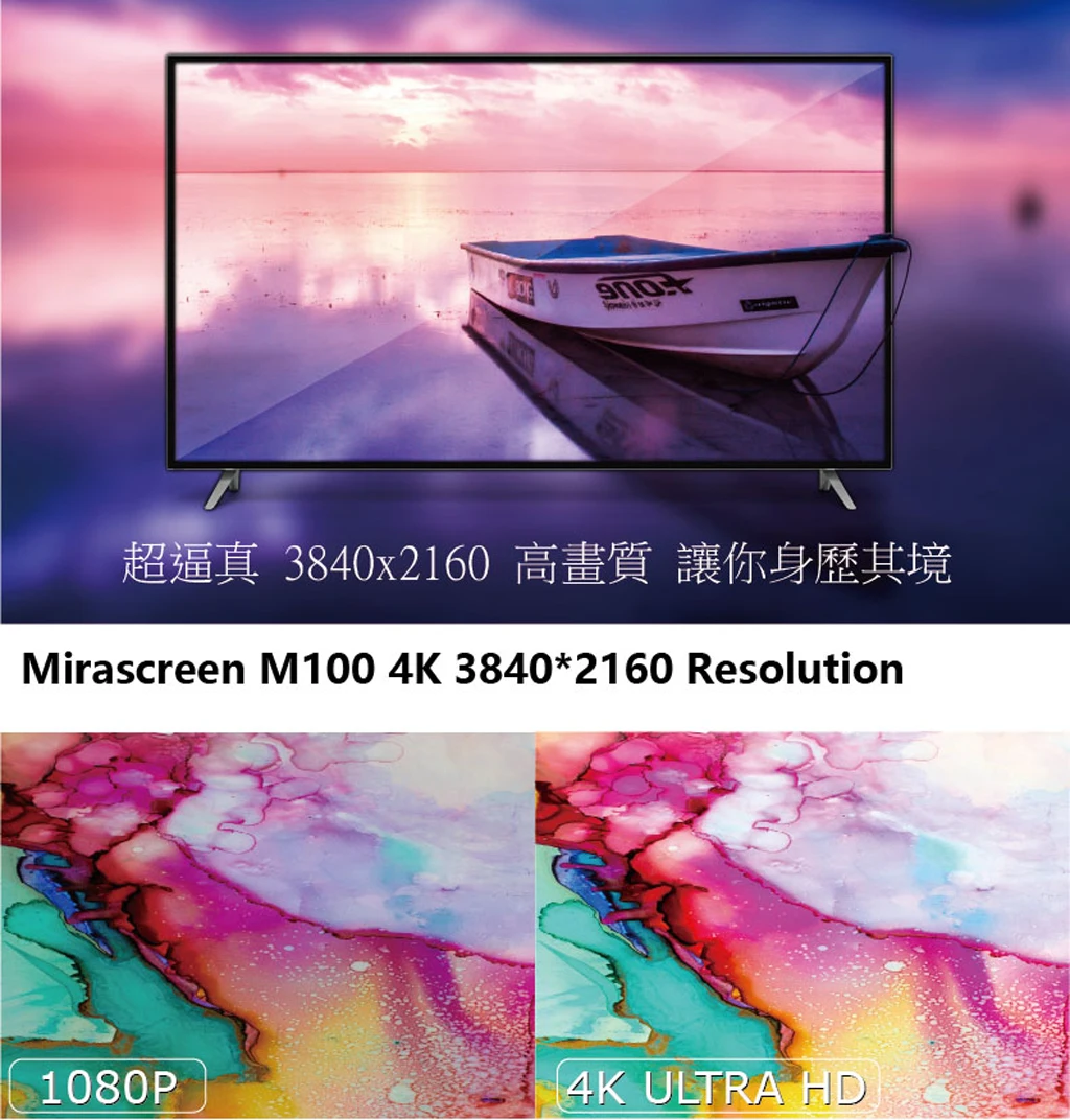 4K 5G Mirascreen tv stick Dongle Anycast M100 5G/2,4G HDMI Miracast DLNA Airplay Wi-Fi дисплей приемник новейшая модель