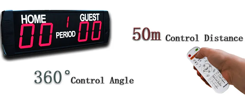 SCOREBOARD_03