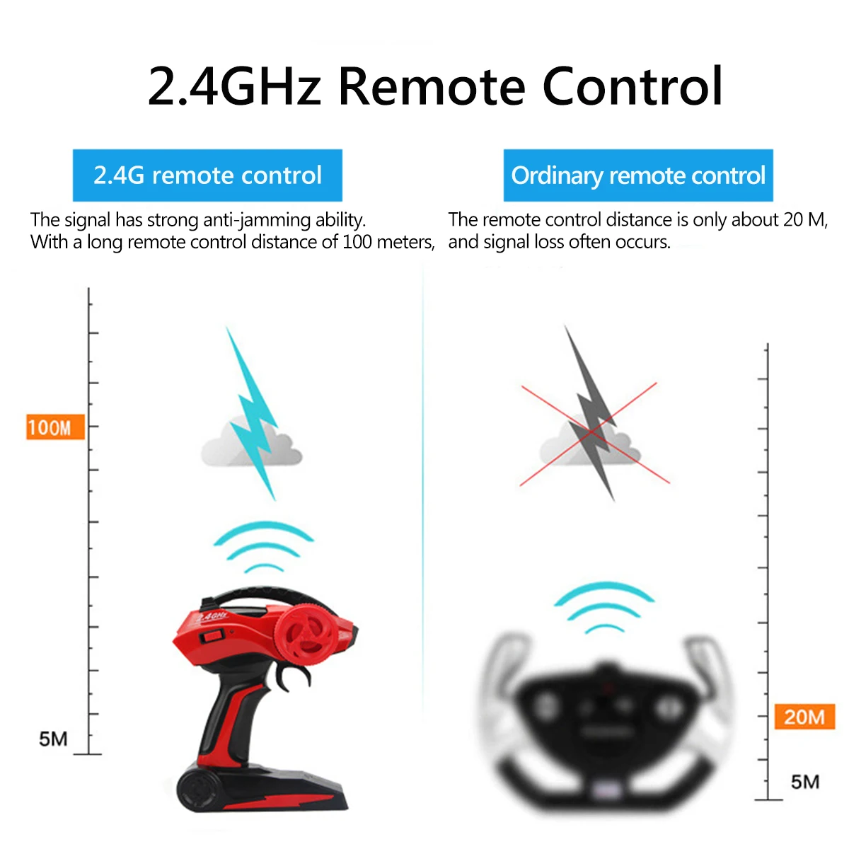 1:12 37 см радиоуправляемые машинки 4WD 2,4 Ghz Raido управление высокая скорость вождения внедорожный альпинистский пульт дистанционного управления модель грузовик игрушки для мальчиков