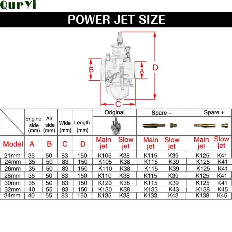 Карбюратор PWK гоночный 21 24 26 28 30 32 34 мм для скутера OKO JOG DIO RTL250 CR80 CR85R CR125 NSR50 NSR80 DT100 125