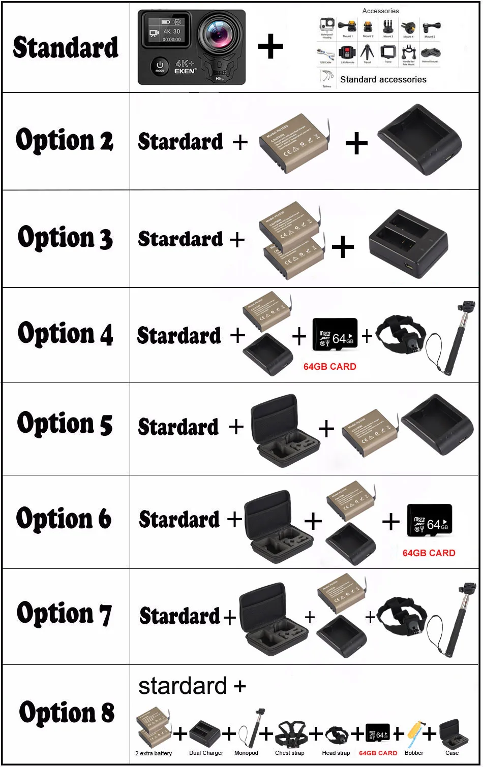 H5S