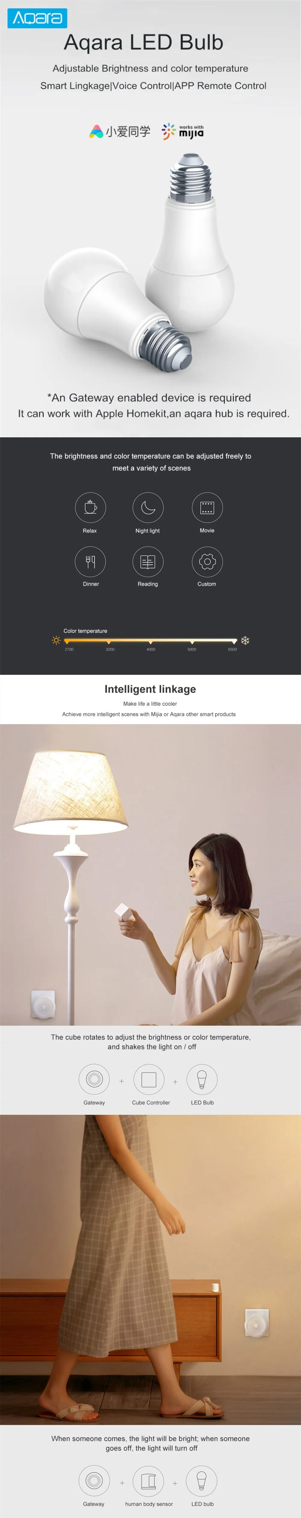 Комплекты умного дома Aqara, датчик температуры и влажности воздуха, датчик человеческого тела E27, умный светодиодный двухполосный релейный контроллер HomeKit