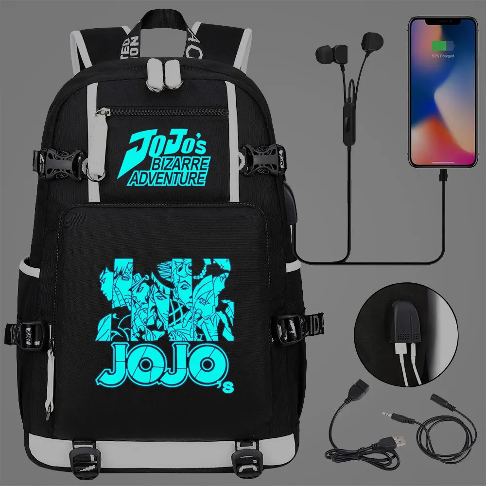 Bolsas e Malas