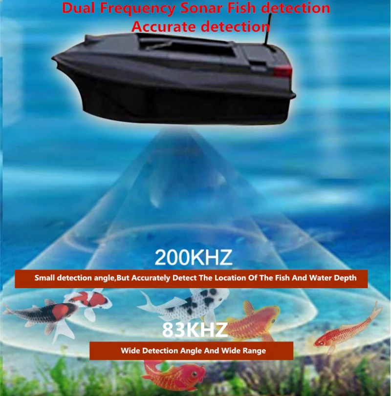 Professsional RC Fishing Bait Boat  Dual hopper Fishing Finder Boat with Night fishing light Fish detection Feeding Nesting boat 2