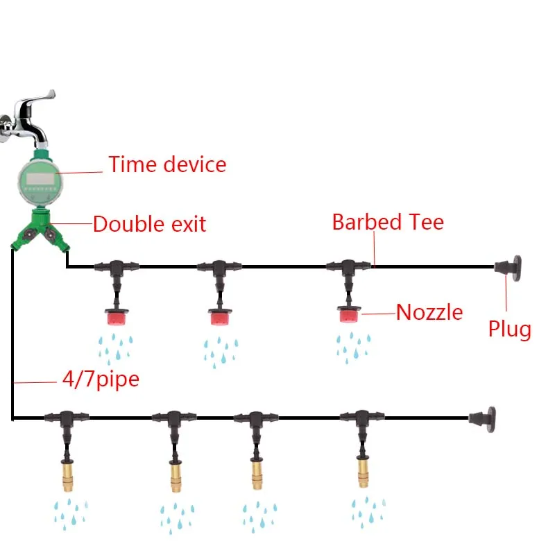 7 - HTB15COsBhGYBuNjy0Fnq6x5lpXah