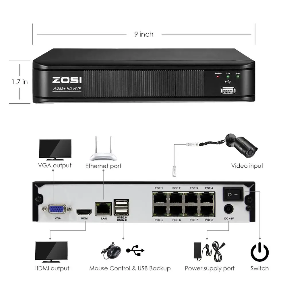 ZOSI Security Camera System 4ch CCTV System 4 x 1080P CCTV Camera 2.0MP Camera Surveillance System Kit Camaras Seguridad Home