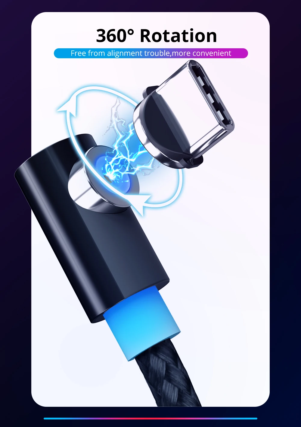 GUUGEI Магнитный кабель Micro usb type C адаптер зарядное устройство 90 градусов быстрая зарядка игровая зарядка провод для iPhone XS Max xiaomi note8