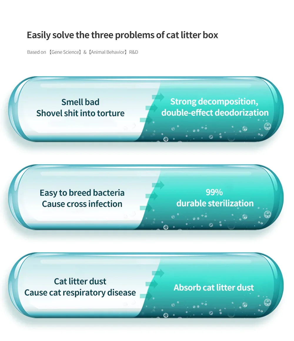 Intelligent Smell Purifier Cat Litter Box Deodorant Partner Pet Deodorizer solve problems