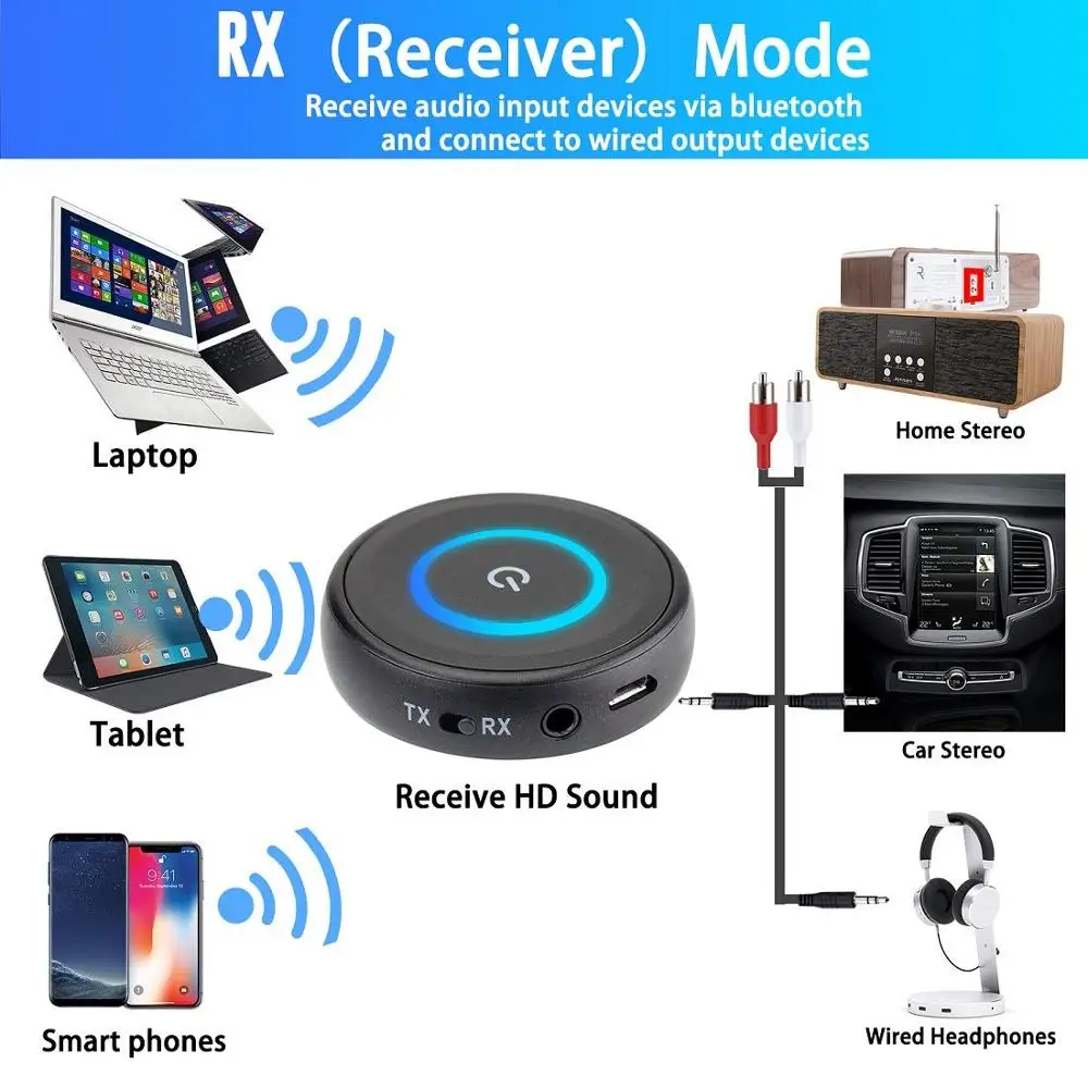 Двойное соединение Bluetooth 5,0 CSR8670 Aptx с низкой задержкой Aux 3,5 мм RCA ТВ аудио передатчик приемник беспроводной музыкальный адаптер для ТВ