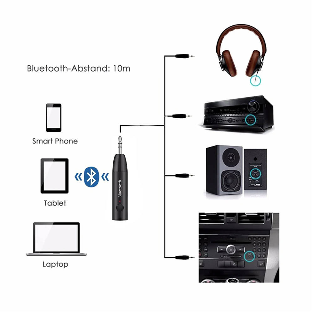 3,5 мм разъем беспроводной bluetooth-приемник Aux Bluetooth 5,0 адаптер Handsfree стерео аудио музыкальный приемник для автомобильных наушников динамик