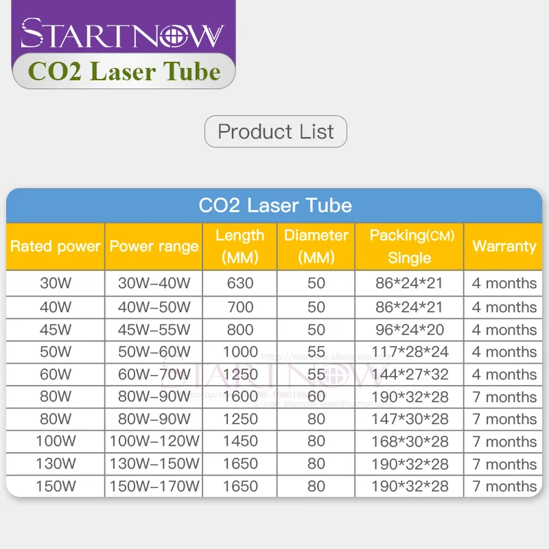 Трубка для лазерной гравировки Startnow 50 Вт 55 1000 мм|glass laser cutting machine|glass engraving machineglass