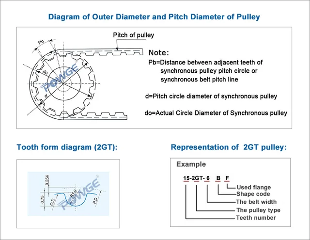 Set Puleggia GT2 20T E 80T - Con Cinghia 6mm X 250mm - In Alluminio - Per Macchinari CNC - Foto 5