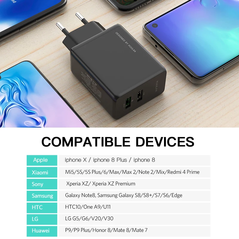 KUULAA Quick Charge 4,0 3,0 USB зарядное устройство 30 Вт QC3.0 PD 3,0 Быстрая зарядка 2 USB разъем зарядное устройство для мобильного телефона для iPhone samsung Xiaomi