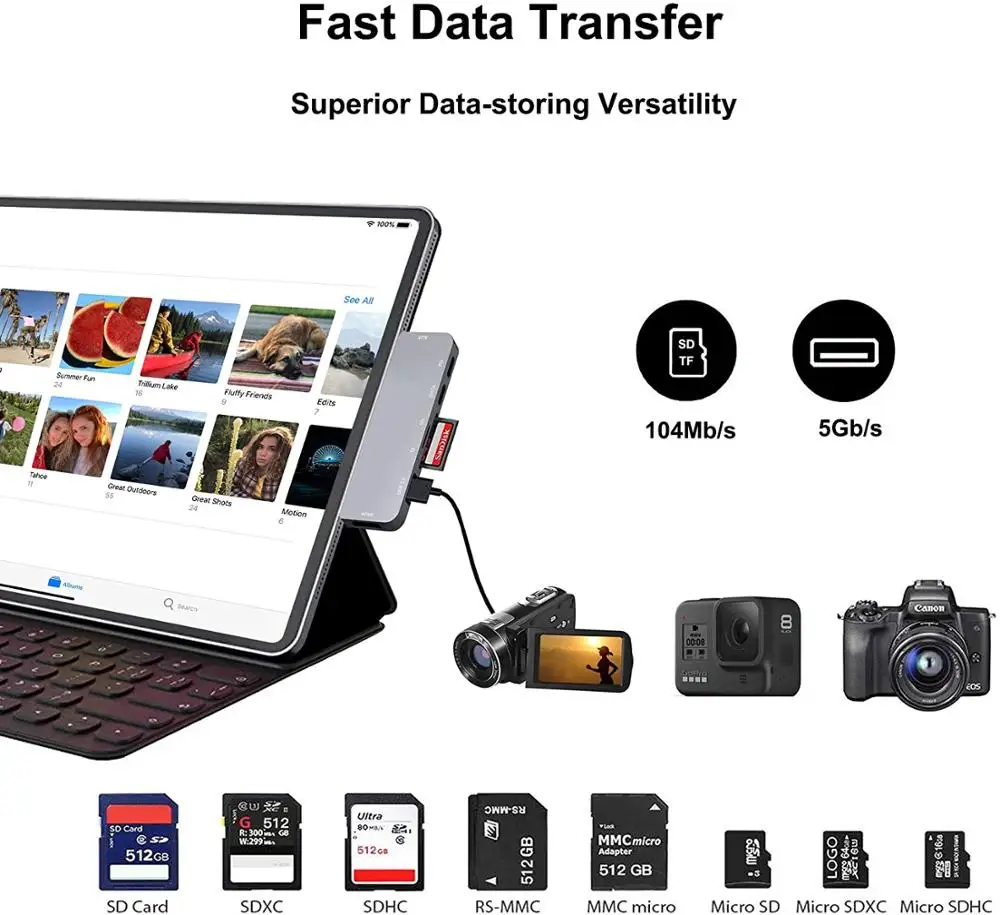 USB C HUB For iPad Pro 2020 2018 type c to HDMI dongle USB Hub USB 3.1 to Audio Jack USB 3.0 SD/TF Docking station USB splitter 3