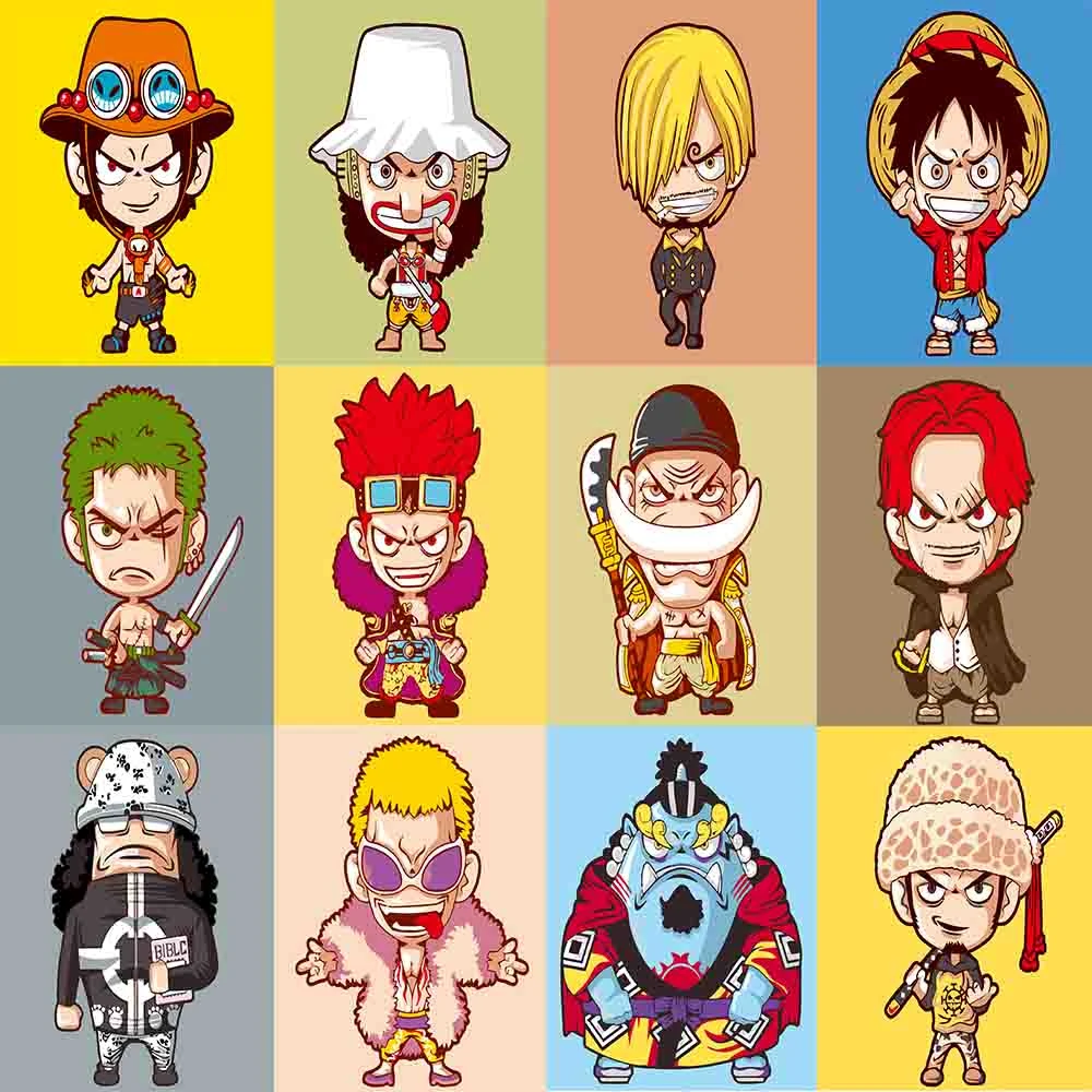 10 bước Cách vẽ Luffy cute cho người mới bắt đầu