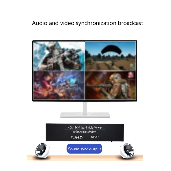 HDMI 16X1 Quad мульти-просмотра с бесшовным переключателем фото сплиттер 1080P OUJ99