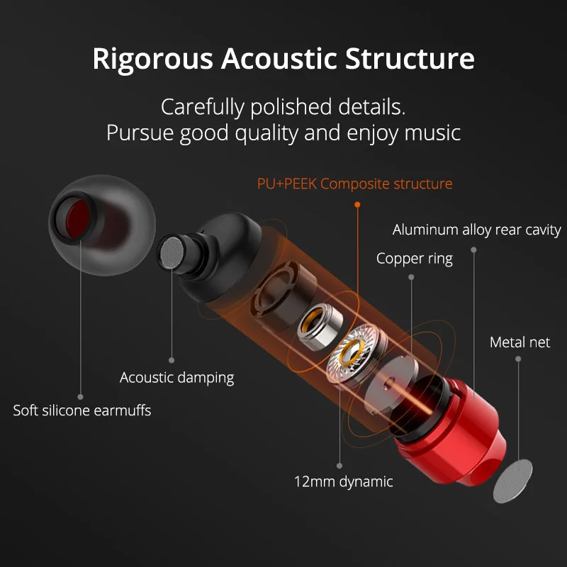 HiFi In Ear Headphones Stereo Earphones Wired Mp3 Sport Earphone Earbuds Bass Headset with Mic Music Headphone for phone